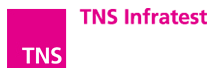 TNS Infratest