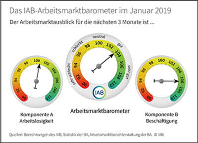 AB AMB 01 2019.1