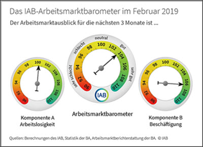 AB AMB 02 2019.1