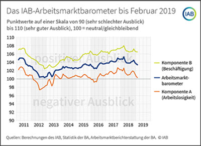 AB AMB 02 2019.2