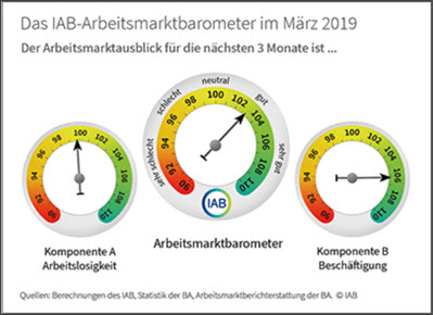 AB AMB 03 2019.1