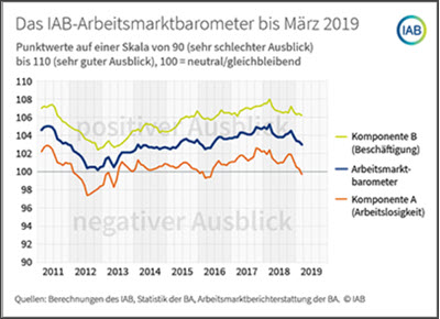 AB AMB 03 2019.2
