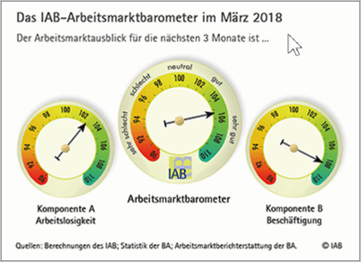 AB AMB 03 2018.1