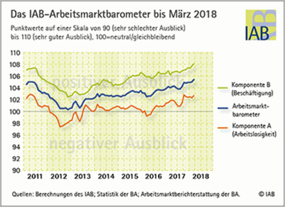 AB AMB 03 2018.2
