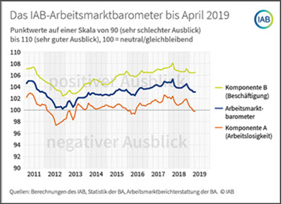 AB AMB 04 2019.2