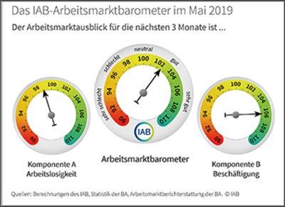 AB AMB 05 2019.1