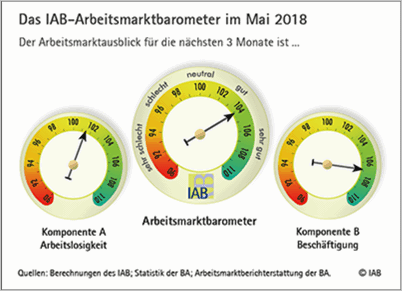 AB AMB 05 2018.1