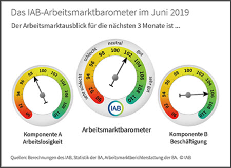 AB AMB 06 2019.1