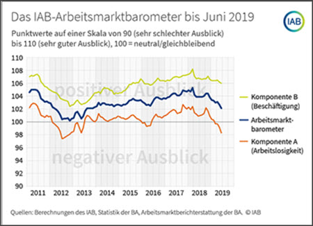 AB AMB 06 2019.2