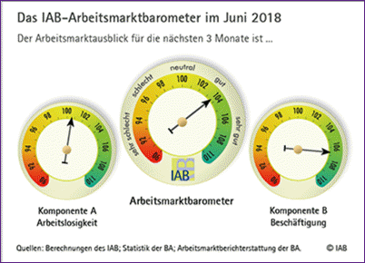 AB AMB 06 2018.1