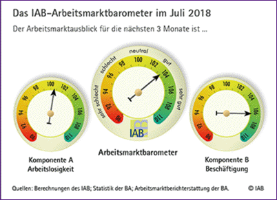AB AMB 07 2018.1