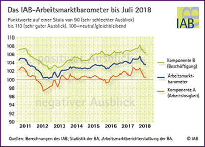 AB AMB 07 2018.2