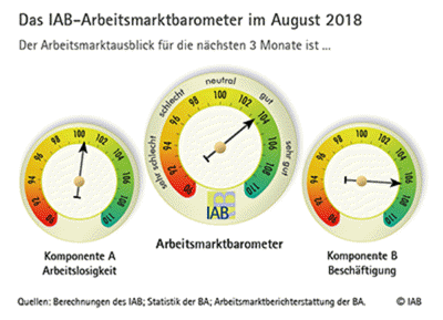 AB AMB 08 2018.1