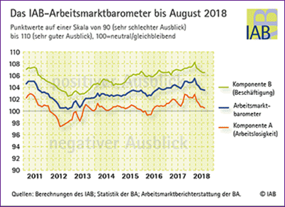 AB AMB 08 2018.2
