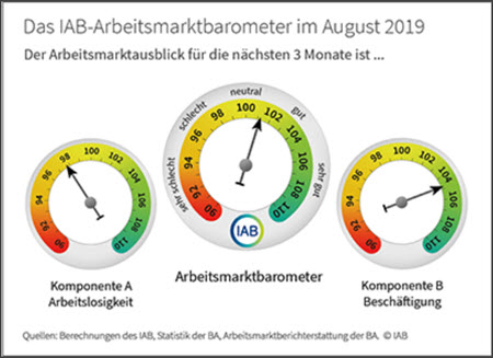 AB AMB 06 2019.1