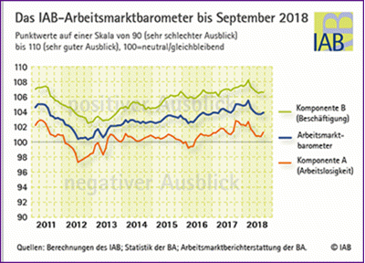 AB AMB 09 2018.2