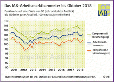 AB AMB 10 2018.2