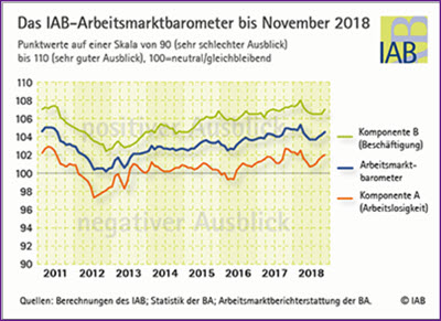 AB AMB 11 2018.2