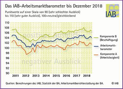 AB AMB 12 2018.2