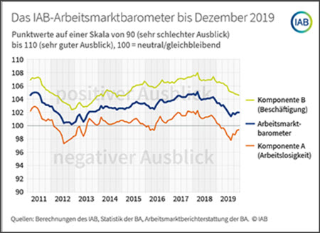 AB AMB 06 2019.2