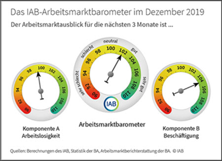 AB AMB 06 2019.1