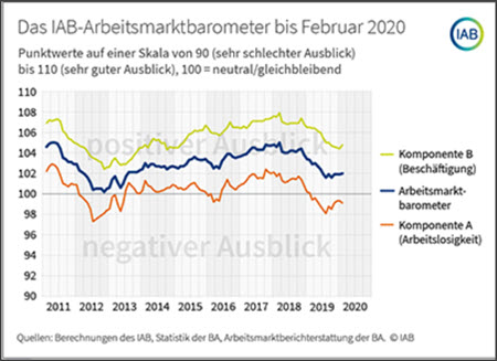 AB AMB 06 2019.2