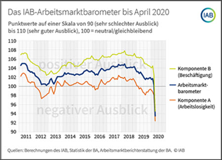 AB AMB 06 2019.2