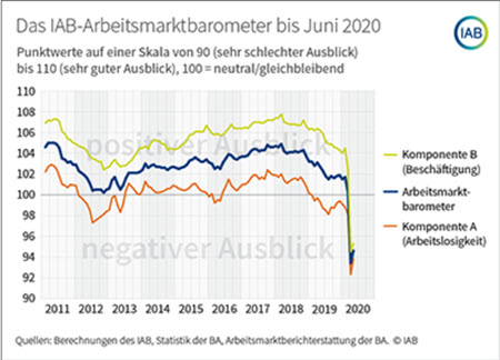 AB AMB 06 2019.2