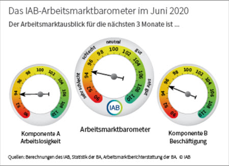 AB AMB 06 2019.1