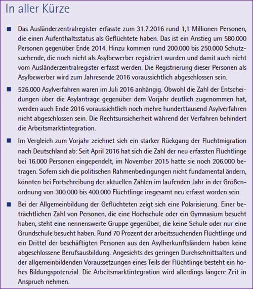 Bilanz Fluchtmigration