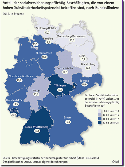Digitalisierung nach BL
