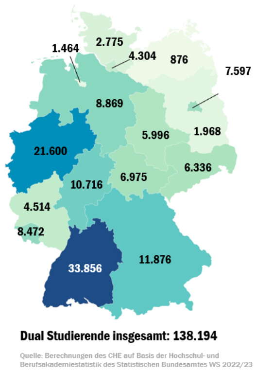 Dual Studierende insgesamt