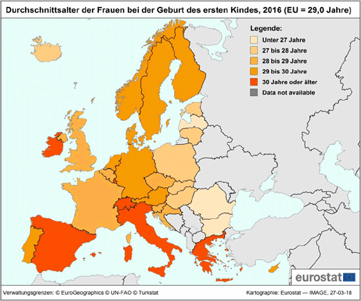 Durchschnittsalter der Erstgebärenden