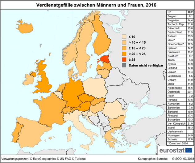Gender Pay Gap 2018 EU