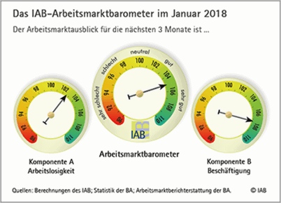 IAB AMB 01 2018.1