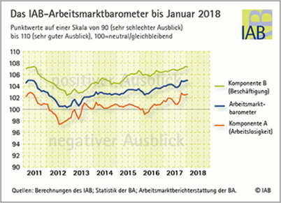 IAB AMB 01 2018.2