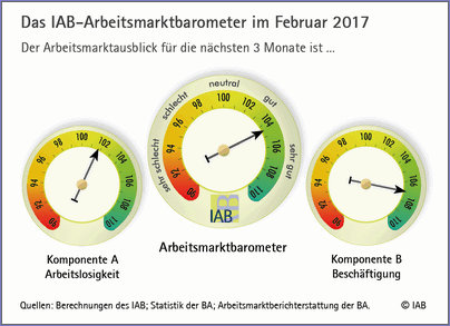IAB AMB 02 2017.1