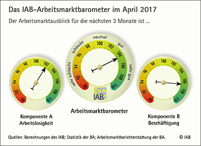 IAB AMB 04 2017.1