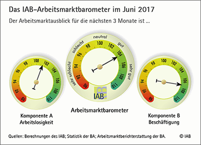 IAB AMB 06 2017.1