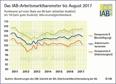 IAB AMB 08 2017.2