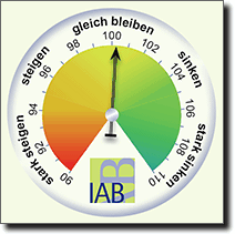 IAB AMB 1 2016