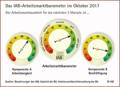 IAB AMB 10 2017.1
