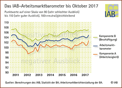 IAB AMB 10 2017.2