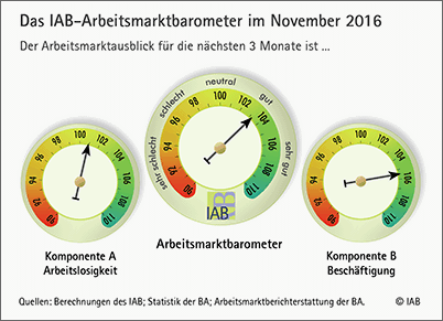 IAB AMB 11 2016.1