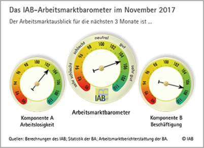 IAB AMB 11 2017.1