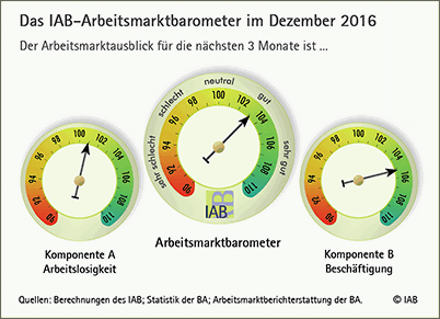 IAB AMB 12 2016.1