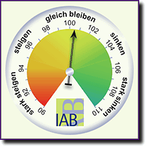 IAB AMB 12 2015