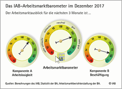 IAB AMB 12 2017.1