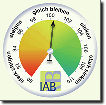 IAB AMB 2 2016