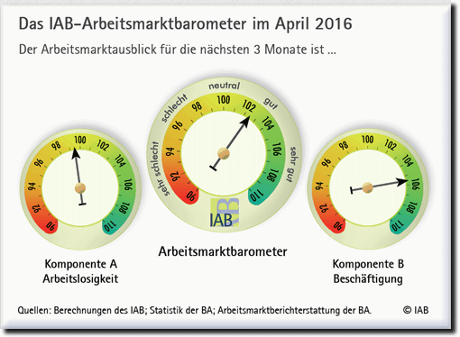 IAB AMB 4 2016.1
